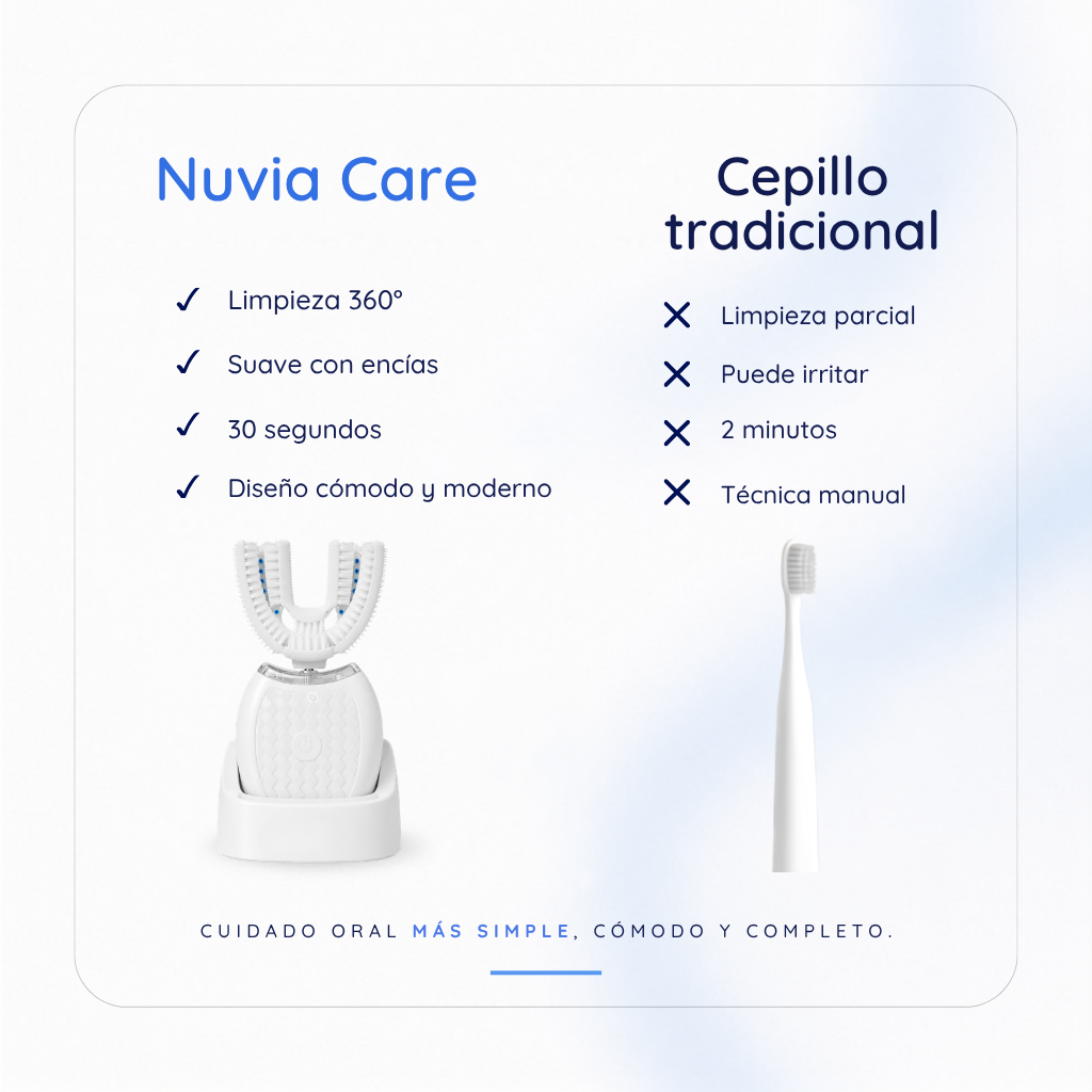 Cepillo Nuvia Care - Limpieza 360°